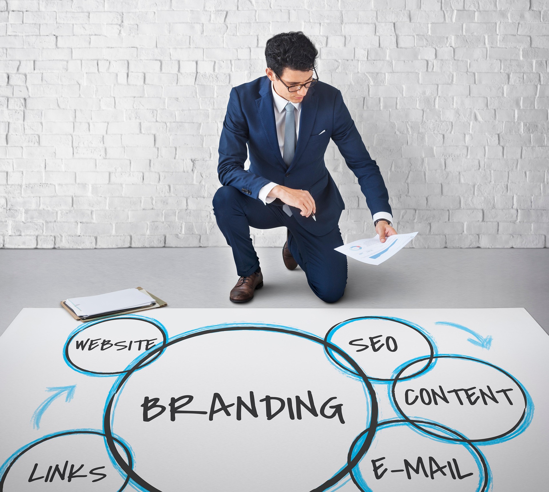 Branding Strategy